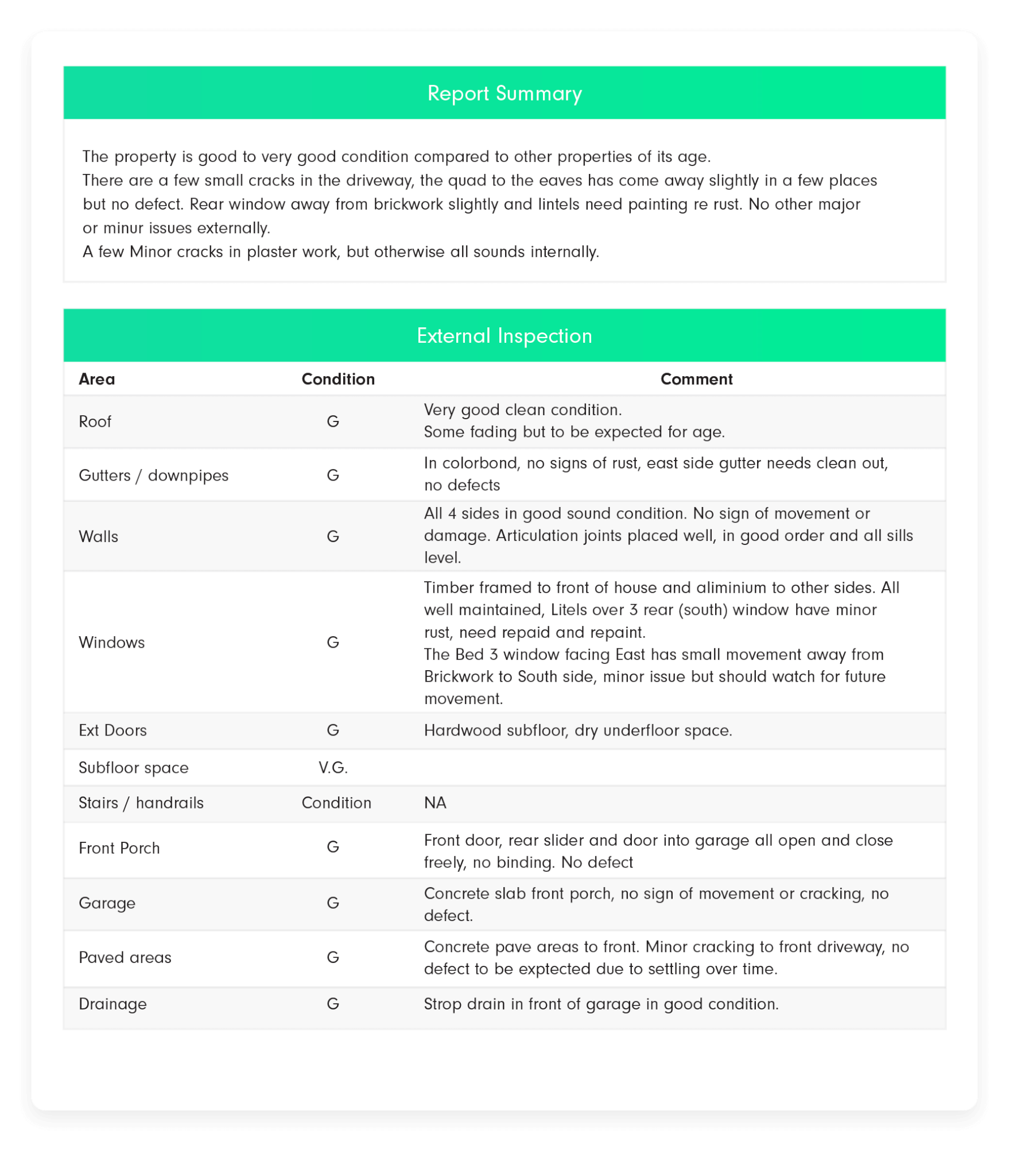 Sample building report before buying a home