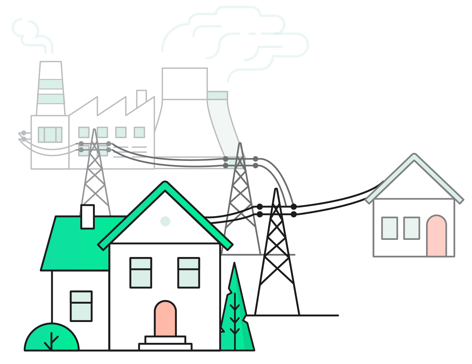 How bigger houses have an affect on the environment